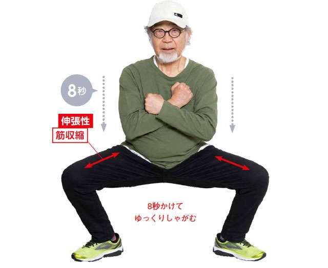 【高血圧・高血糖・認知症の予防に】たった10秒で筋肉量がアップする「ワイド・スクワット」（4）