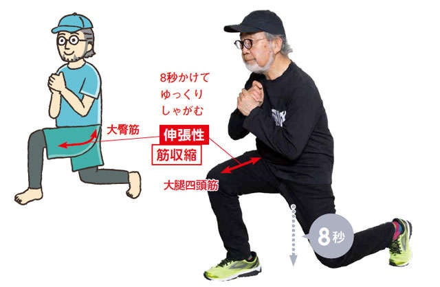 【高血圧・高血糖・認知症を予防】たった10秒の運動！医師で作家の鎌田氏が教える「バックランジ」（5）