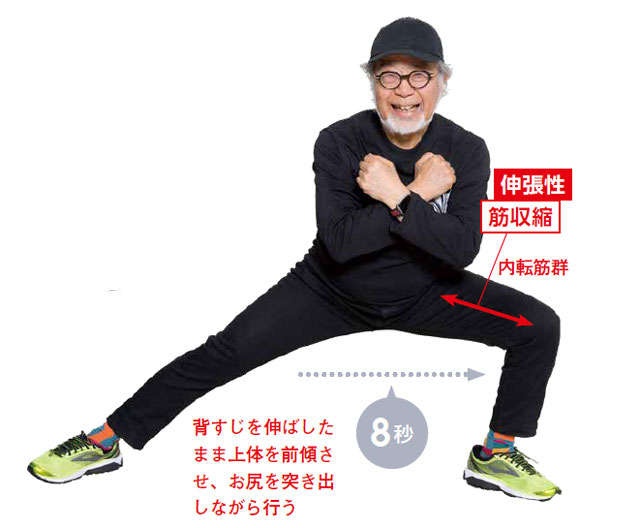 【医師で作家の鎌田氏が伝授】「サイドランジ」で太ももの内側の筋肉を鍛えて転ばない体に！（4）