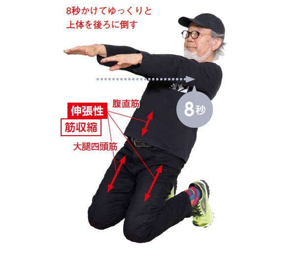 【高血圧・高血糖・認知症の予防に】テレビを見ながら1回10秒の筋トレ「ニーエクステンション」（5）