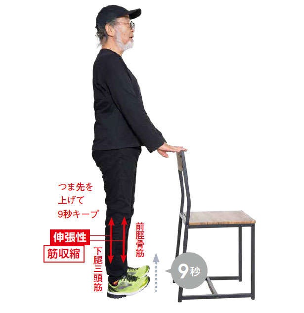 つまずかない体に！ふくらはぎとすねを一気に鍛える「鎌田式かかと落とし」（3）