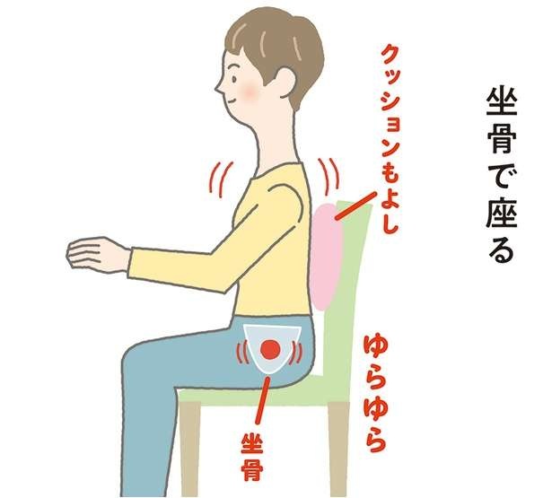 デスクワークの人におすすめ！ 長時間「疲れずに座る」ためのテクニック【イラストを見れば体が整う】（1）