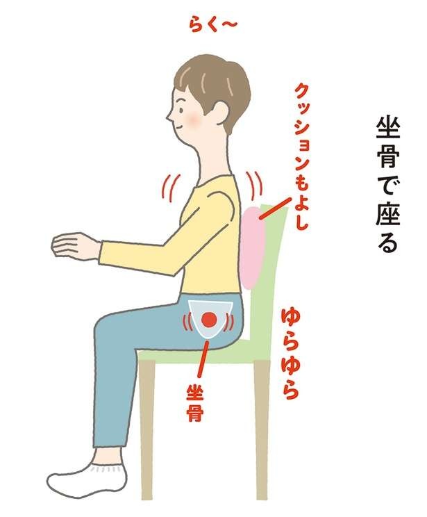 デスクワークの人におすすめ！ 長時間「疲れずに座る」ためのテクニック【イラストを見れば体が整う】（4）