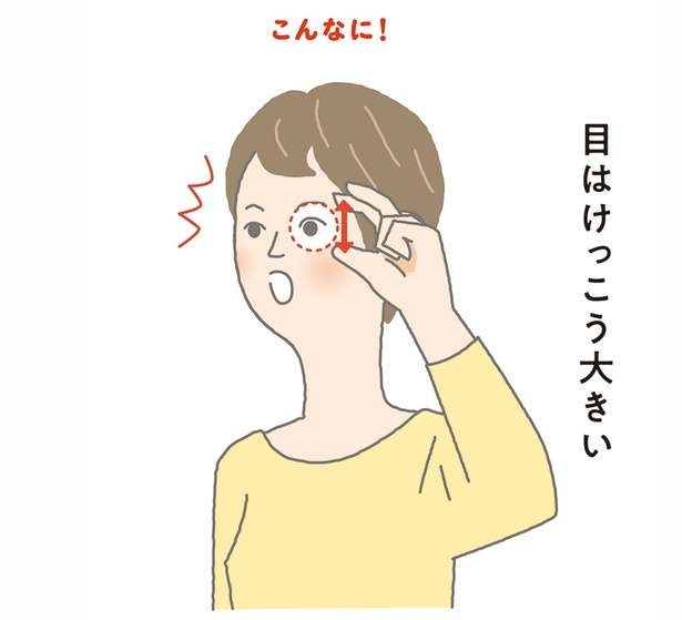 眼精疲労を改善！頭痛を起こす前に知っておきたいこと【イラストを見れば体が整う】（2）