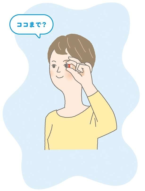 眼精疲労を改善！頭痛を起こす前に知っておきたいこと【イラストを見れば体が整う】（3）
