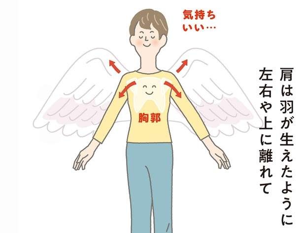 肩こり改善！ 肩と腕、背中の筋肉を同時にゆるめる方法【イラストを見れば体が整う】（2）