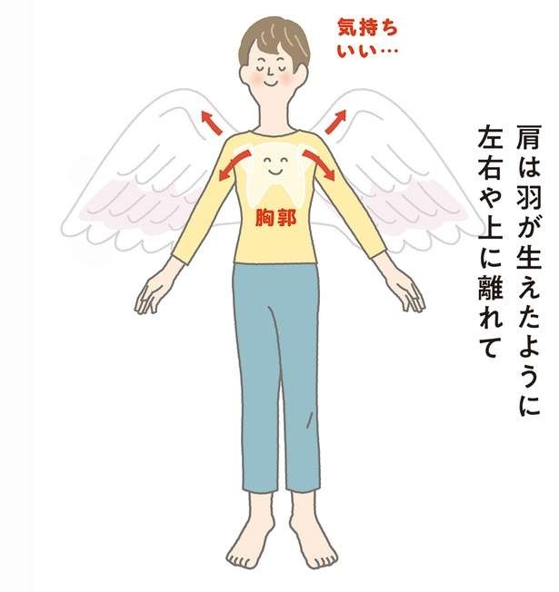 肩こり改善！ 肩と腕、背中の筋肉を同時にゆるめる方法【イラストを見れば体が整う】（4）