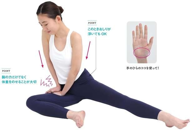 下半身の老廃物を流す。太ももは、手のひらでしっかり押しほぐそう【40秒のセルフ整体】（4）
