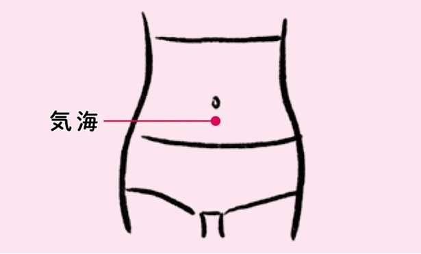 足のむくみや胃腸の不調に効果的な、膝下にある「最強のツボ」【鍼灸師が伝授】（3）