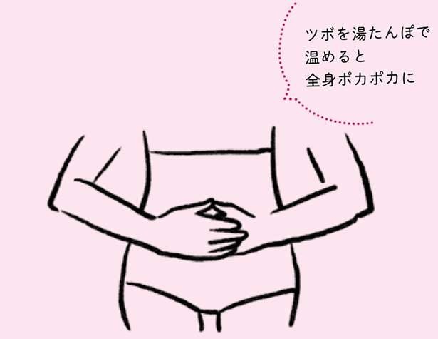 足のむくみや胃腸の不調に効果的な、膝下にある「最強のツボ」【鍼灸師が伝授】（4）