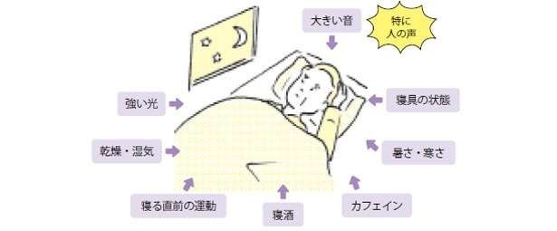 「よく眠れていない気がする...」人はチェック！夜中に目が覚める原因を、睡眠研究の第一人者・柳沢教授が解説（3）