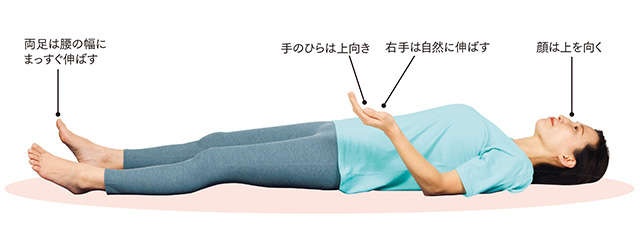 1日1分からでひざ痛解消！ 「さぼり筋」を鍛える簡単おうちトレーニング（4）