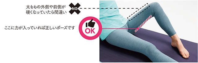 1日1分からでひざ痛解消！ 「さぼり筋」を鍛える簡単おうちトレーニング（21）