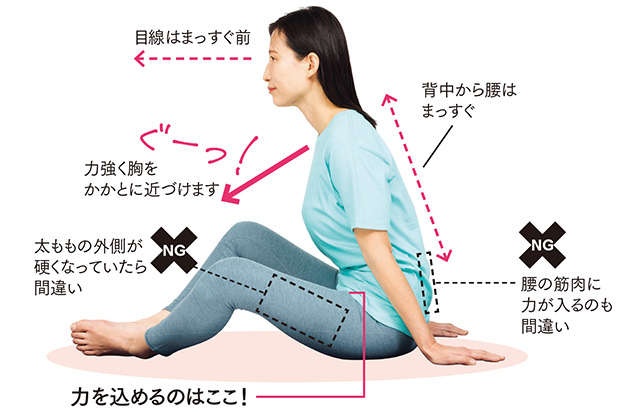 座ったままできる！ 転倒予防に鍛えておきたい「腸腰筋」トレーニング（5）