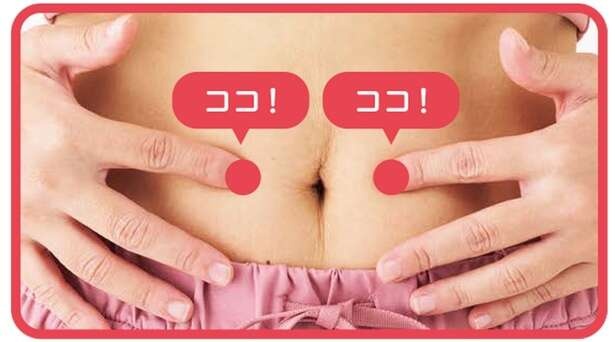 【便秘解消ツボ】ポッコリお腹をスッキリ！毎日快調に過ごすための1日1分ツボ押し（7）