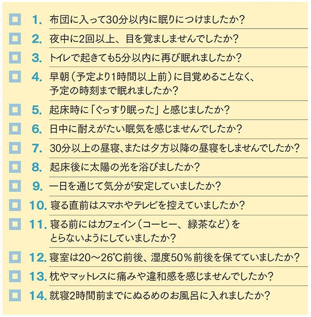 【睡眠専門医が指南】浅い睡眠や中途覚醒が増えるのは40代から！ あなたの眠りを調べる「睡眠チェックリスト」（3）