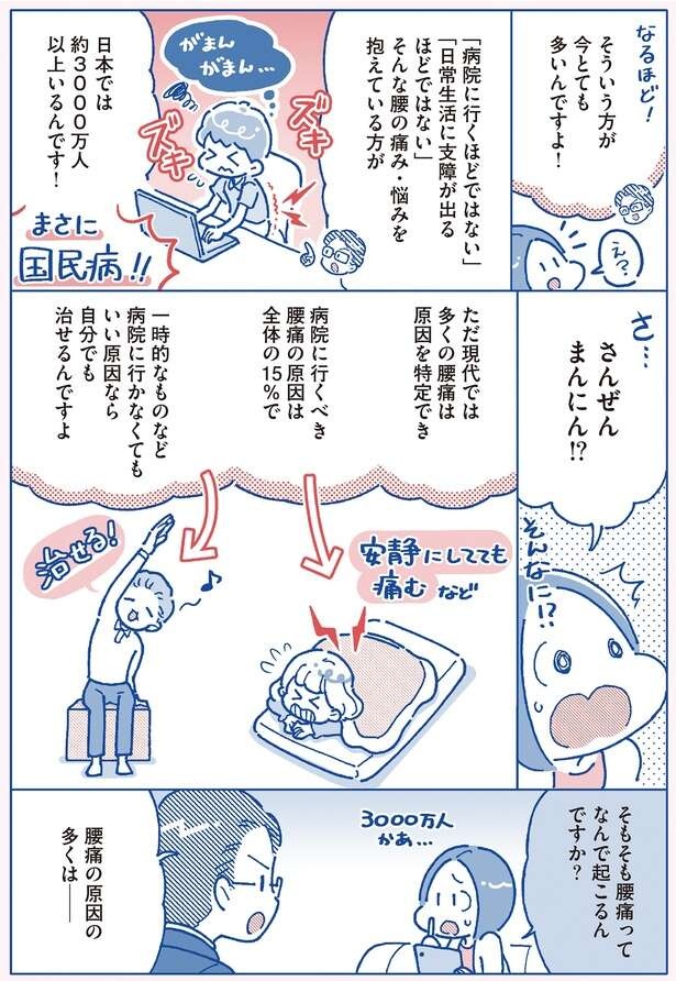 腰痛をやわらげるヒントは「ストレッチ」にあり！まずは日ごろの体の動かし方をチェック（10）