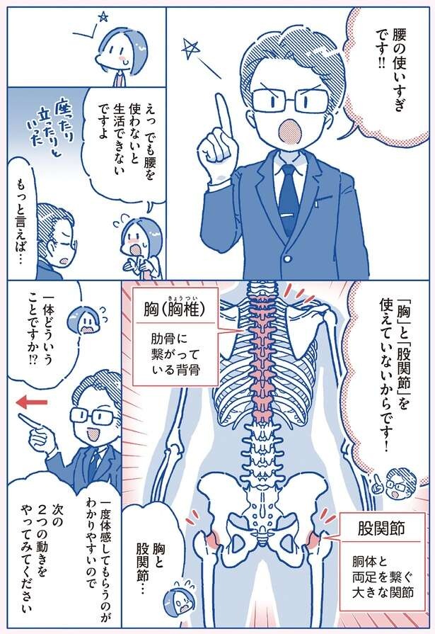 腰痛をやわらげるヒントは「ストレッチ」にあり！まずは日ごろの体の動かし方をチェック（11）