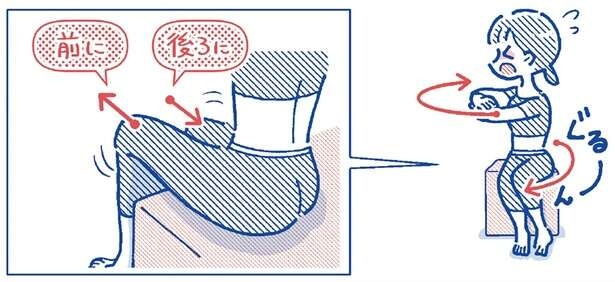腰痛をやわらげるヒントは「ストレッチ」にあり！まずは日ごろの体の動かし方をチェック（14）