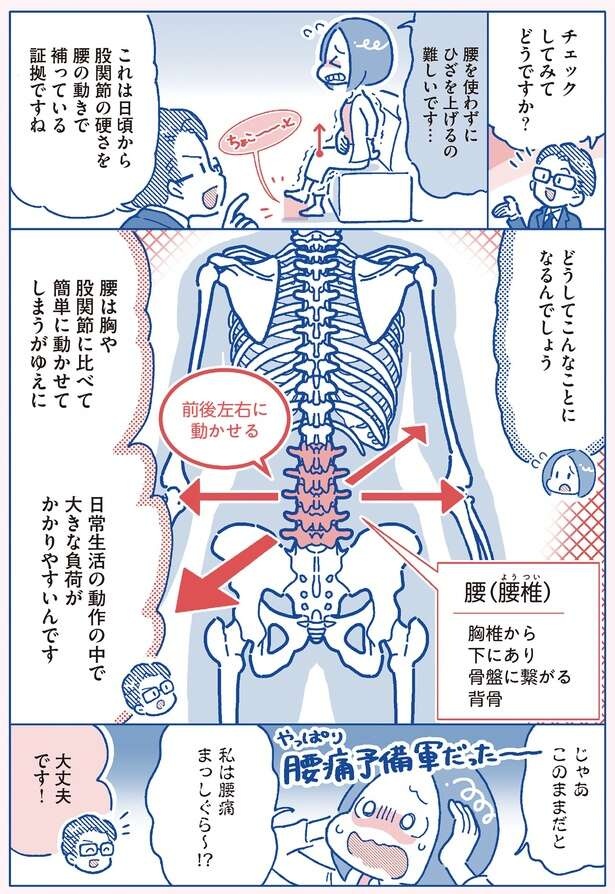 腰痛をやわらげるヒントは「ストレッチ」にあり！まずは日ごろの体の動かし方をチェック（18）