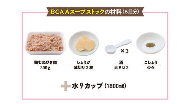 【脂肪肝専門医が考案】脂肪燃焼スープに欠かせない！「鶏むねひき肉スープストック」の作り方（6）