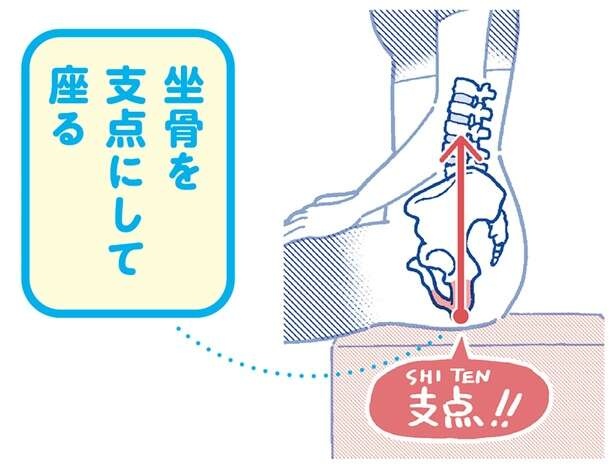 【腰に不安を抱えている方向け】ストレッチを行う前に「絶対に」知ってほしいこと（9）