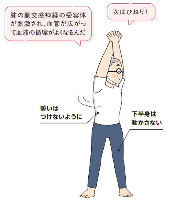 鎌田實医師も毎朝実践中！心と体を目覚めさせる「体側伸ばし」と「腸ひねり」（6）
