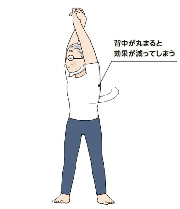 鎌田實医師も毎朝実践中！心と体を目覚めさせる「体側伸ばし」と「腸ひねり」（7）