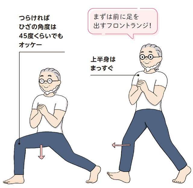 記憶力・認知機能の改善にも！体が軽やかになる「鎌田式脳トレランジ」で活力をチャージ（4）