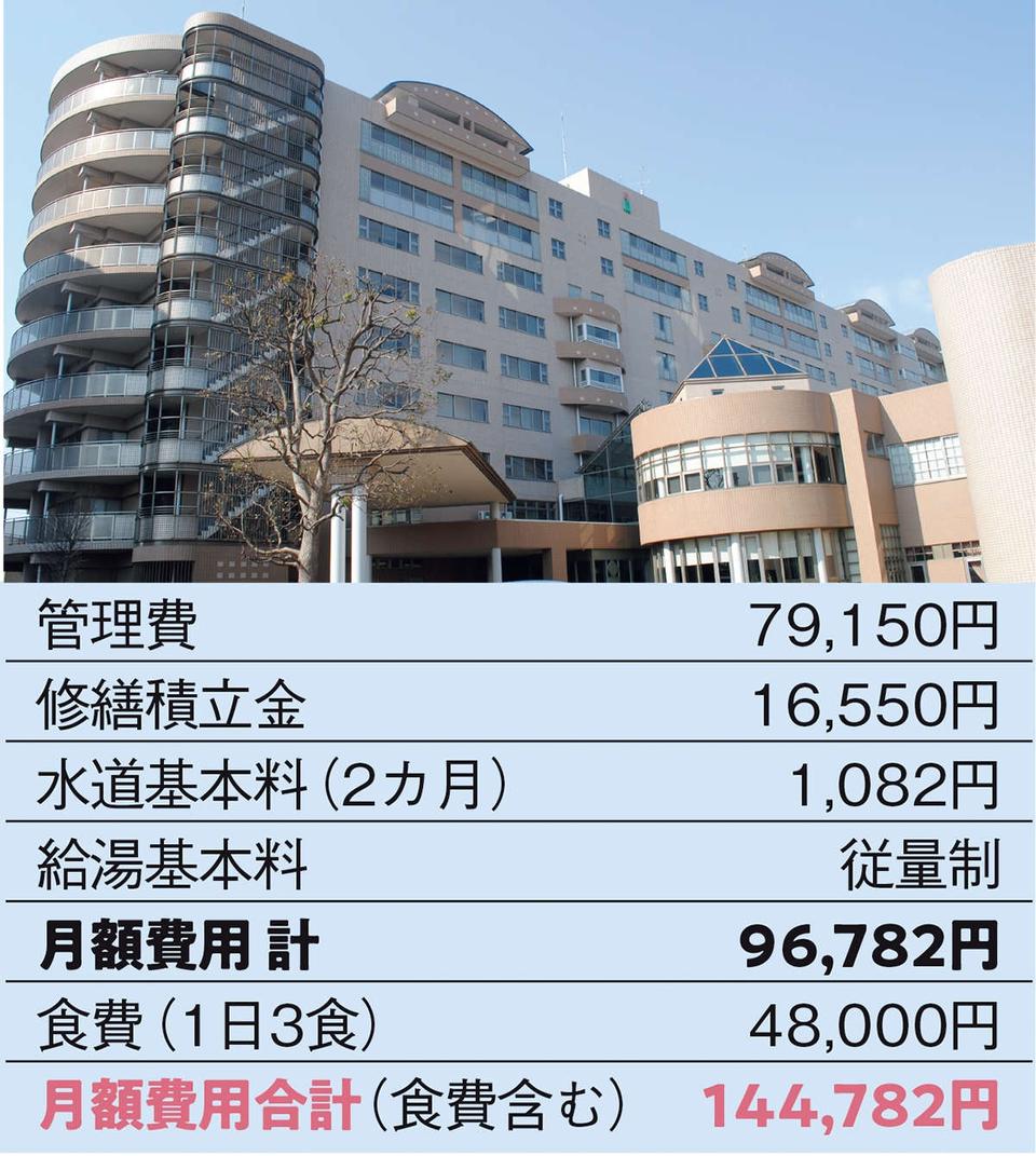シニアライフを自分らしく心豊かに。「人生100年時代」を美しく生き抜く「ライフケアマンション」（14）