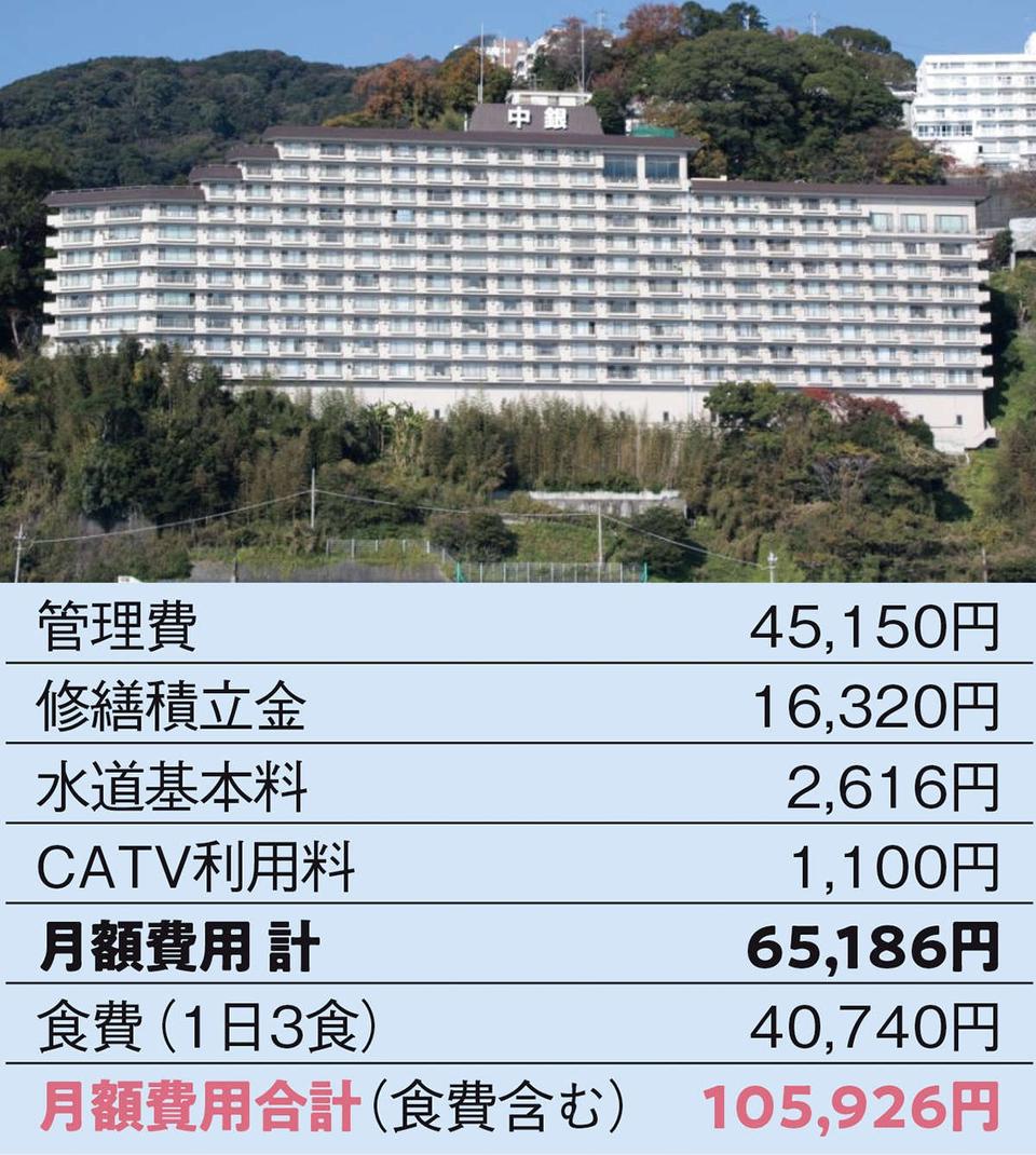 シニアライフを自分らしく心豊かに。「人生100年時代」を美しく生き抜く「ライフケアマンション」（16）