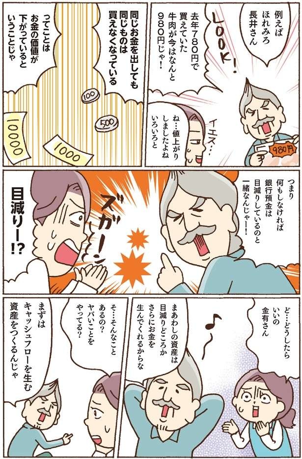 預貯金だけで老後を迎えるのは危険!? 不労所得で老後のゆとりをつくろう（画像6/14枚目）