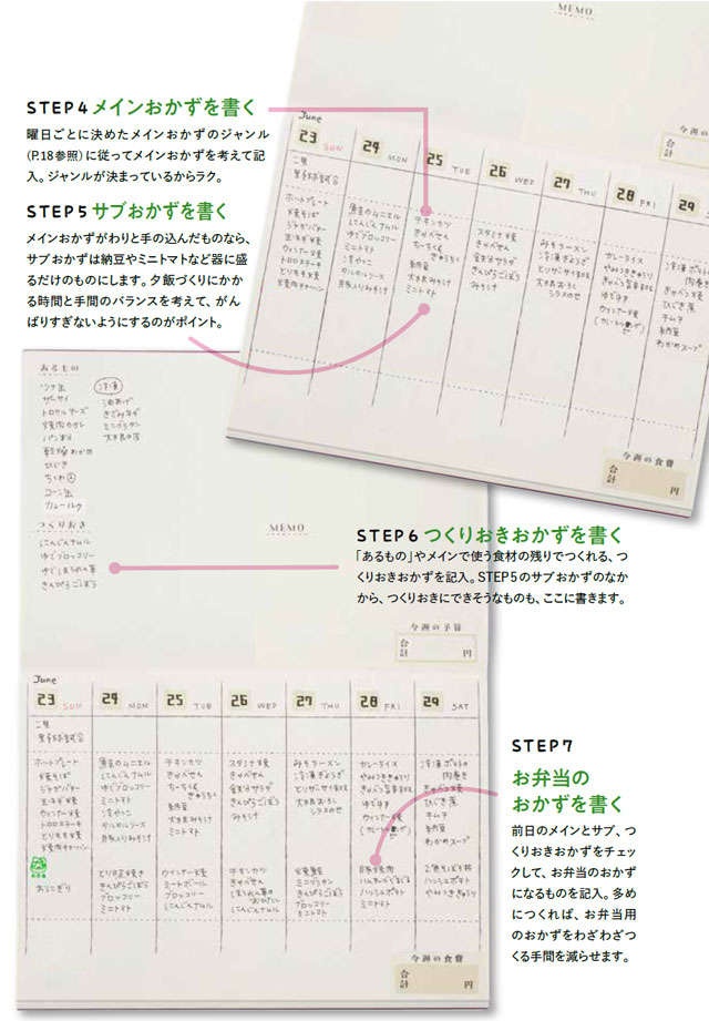 食費がみるみる減る！主婦が6年間で1000万円貯められた秘密は「ノート」の使い方にあった（6）