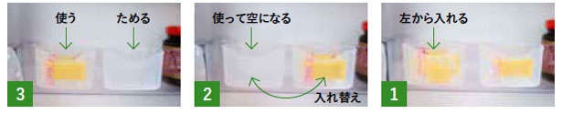【6年間で1000万円貯めた】主婦が教える、食材を最後の一切れまでおいしく食べきるコツ（5）