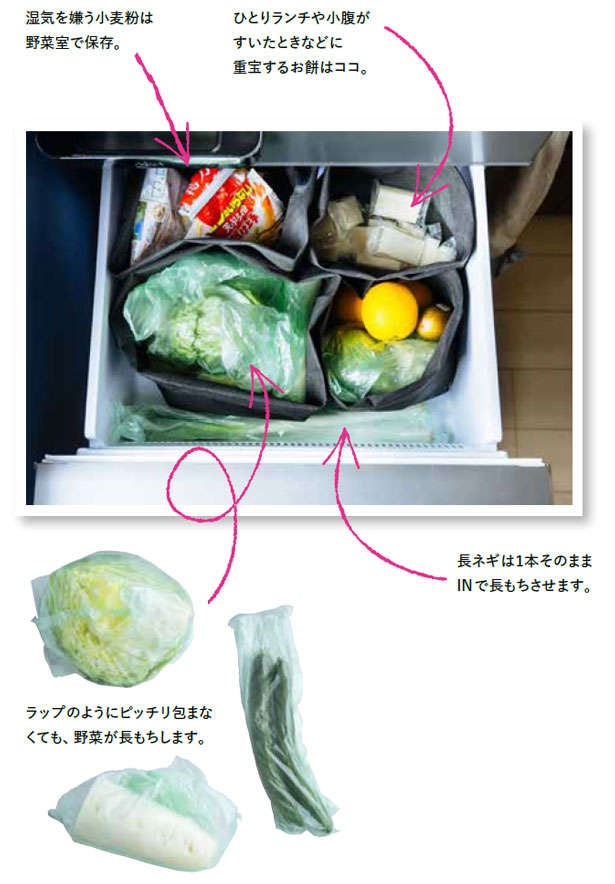 【6年間で1000万円貯めた】主婦が教える、食材を最後の一切れまでおいしく食べきるコツ（6）