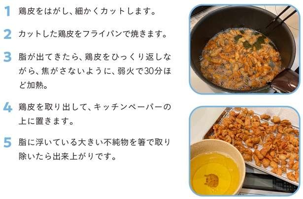 1カ月で3000円以上もお得に！食品ロスを防ぐための具体策を、10年で3000万円貯めた主婦が伝授（4）