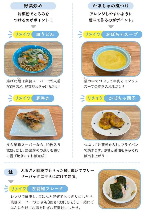 1年で約14万円貯まる！料理をする「回数」を減らせて光熱費の節約にもなる習慣（4）