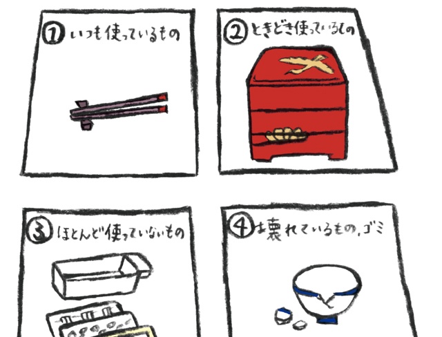ものを捨てるための方程式を持つ／大人のラク家事（８）（1）