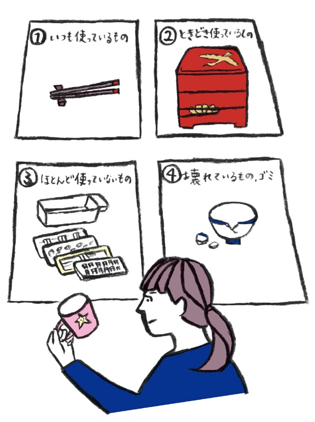 ものを捨てるための方程式を持つ／大人のラク家事（８）（2）