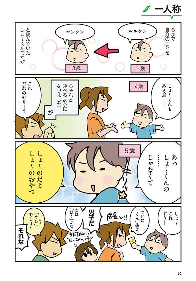 進学で離ればなれになる長男と次女。ふたりの愛（？）にほっこり／腐女医の医者道4（3）