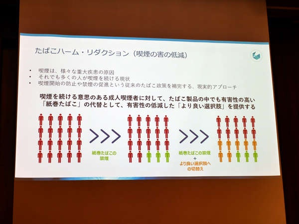 喫煙者に、燃焼を伴う紙巻たばこから、よりリスクを低減する代替品で切り替えていくよう働きかける取り組み「たばこハーム・リダクション」