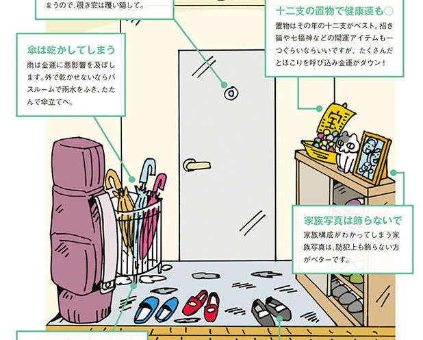 大切な運気の出入り口！「玄関」における開運アドバイス／シウマさんの琉球風水で金運アップ！（1）