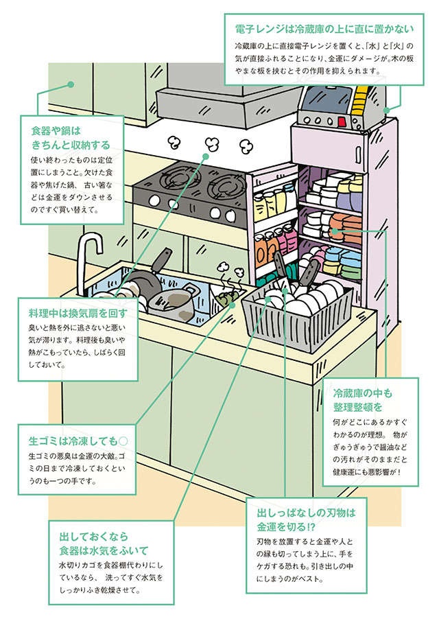 実はお金と縁のある場所！「キッチン」における開運アドバイス／シウマさんの琉球風水で金運アップ！（2）