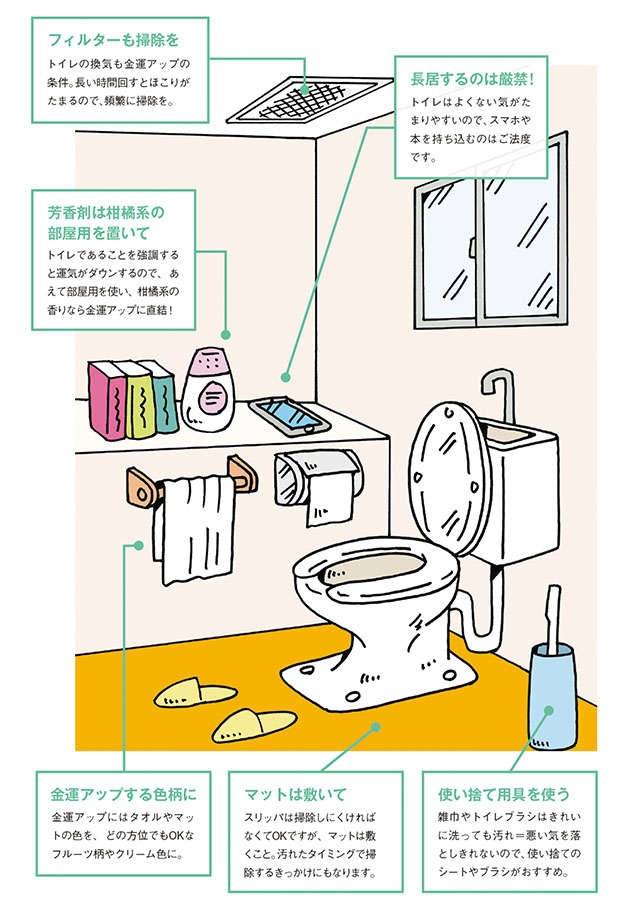 運気を左右する「トイレ」における開運アドバイス／シウマさんの琉球風水で金運アップ！（2）