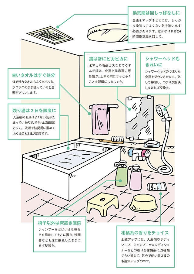 「よくない気」を洗い流す！「バスルーム」における開運アドバイス／シウマさんの琉球風水で金運アップ！（2）