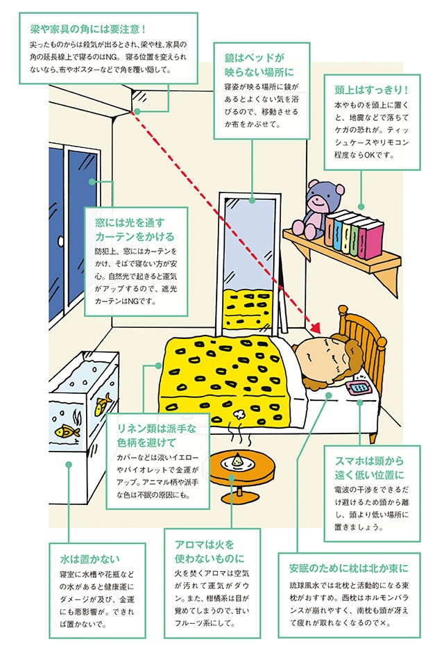 ちょっとの工夫で運が向上！「寝室」における開運アドバイス／シウマさんの琉球風水で金運アップ！（2）
