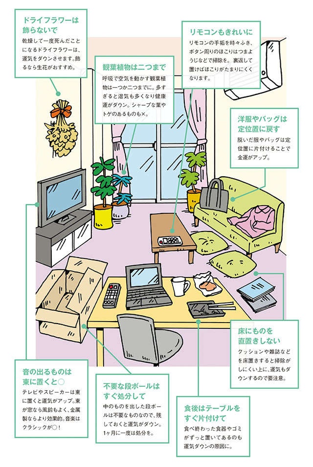 運が上がるカーテンの色は？「リビング」における開運アドバイス／シウマさんの琉球風水で金運アップ！（2）