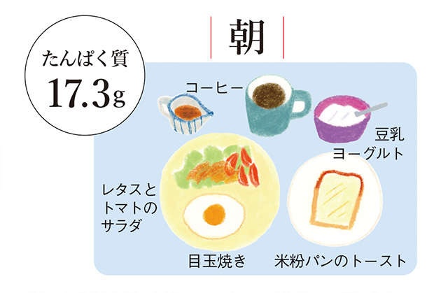 その不調の原因、たんぱく質の不足かも？ 年齢を重ねるほど重要になる「たんぱく質の摂り方」（3）
