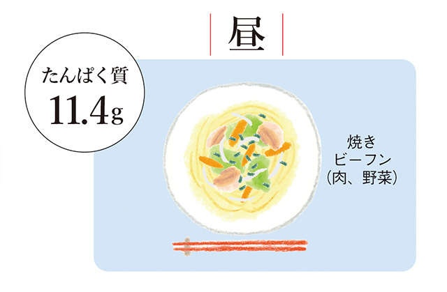 その不調の原因、たんぱく質の不足かも？ 年齢を重ねるほど重要になる「たんぱく質の摂り方」（5）