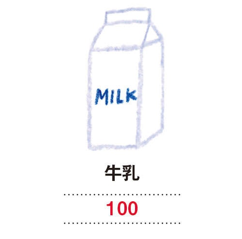 元気に歳を重ねるために知っておきたい！ 「たんぱく質アップの食べ方ルール6」（6）